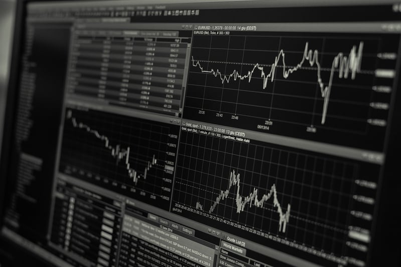 Historical charts